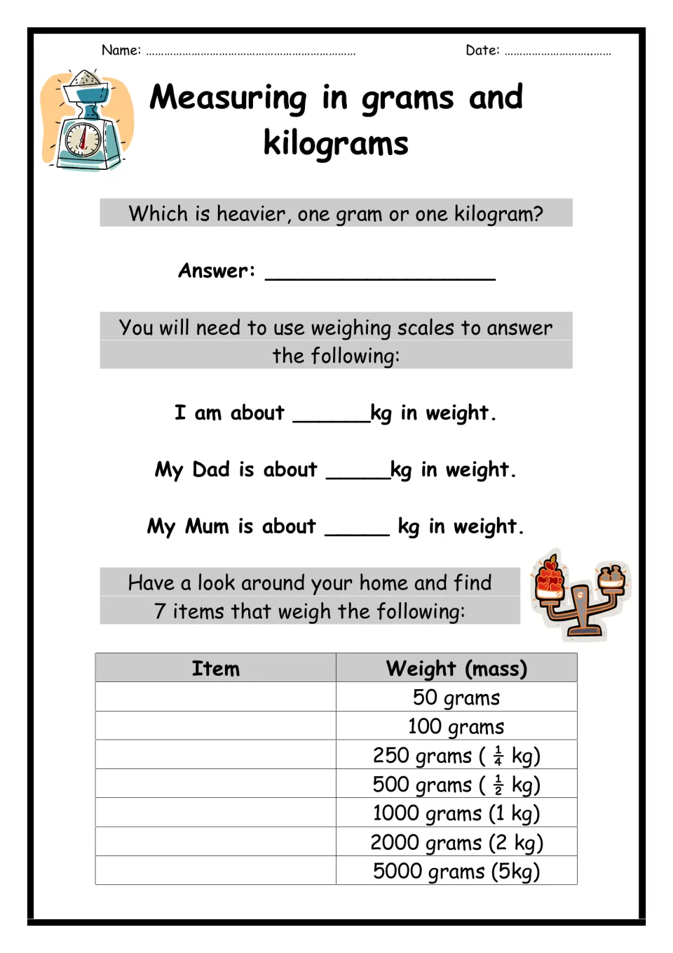 Measuring in grams and kilograms: students weigh themselves and family on scales, then find home items from 50 g to 5 kg
