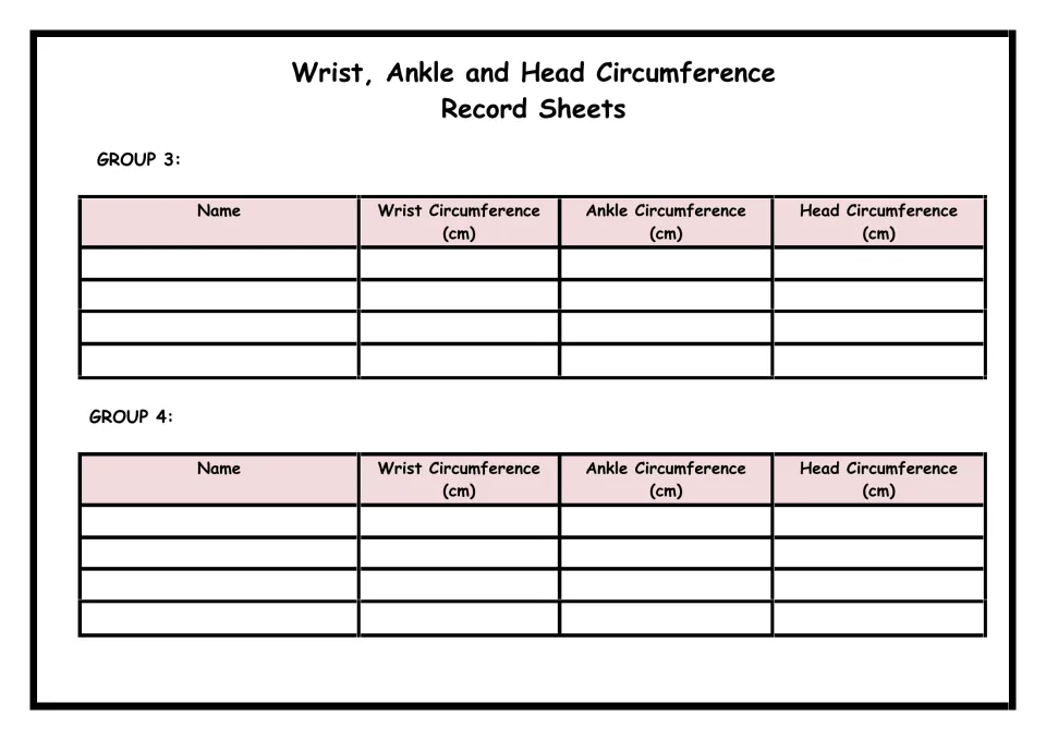 Circumference record sheet for groups 3 and 4: students log names plus wrist, ankle and head sizes measured in cm
