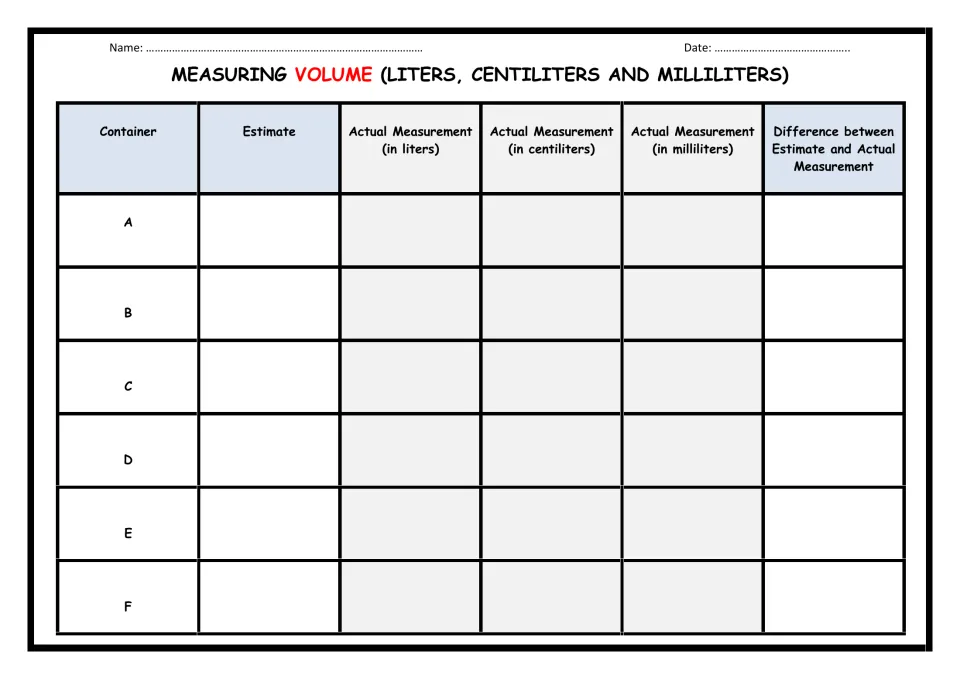 Measuring volume: students estimate each container A to F, measure it in liters, centiliters and milliliters, and compare