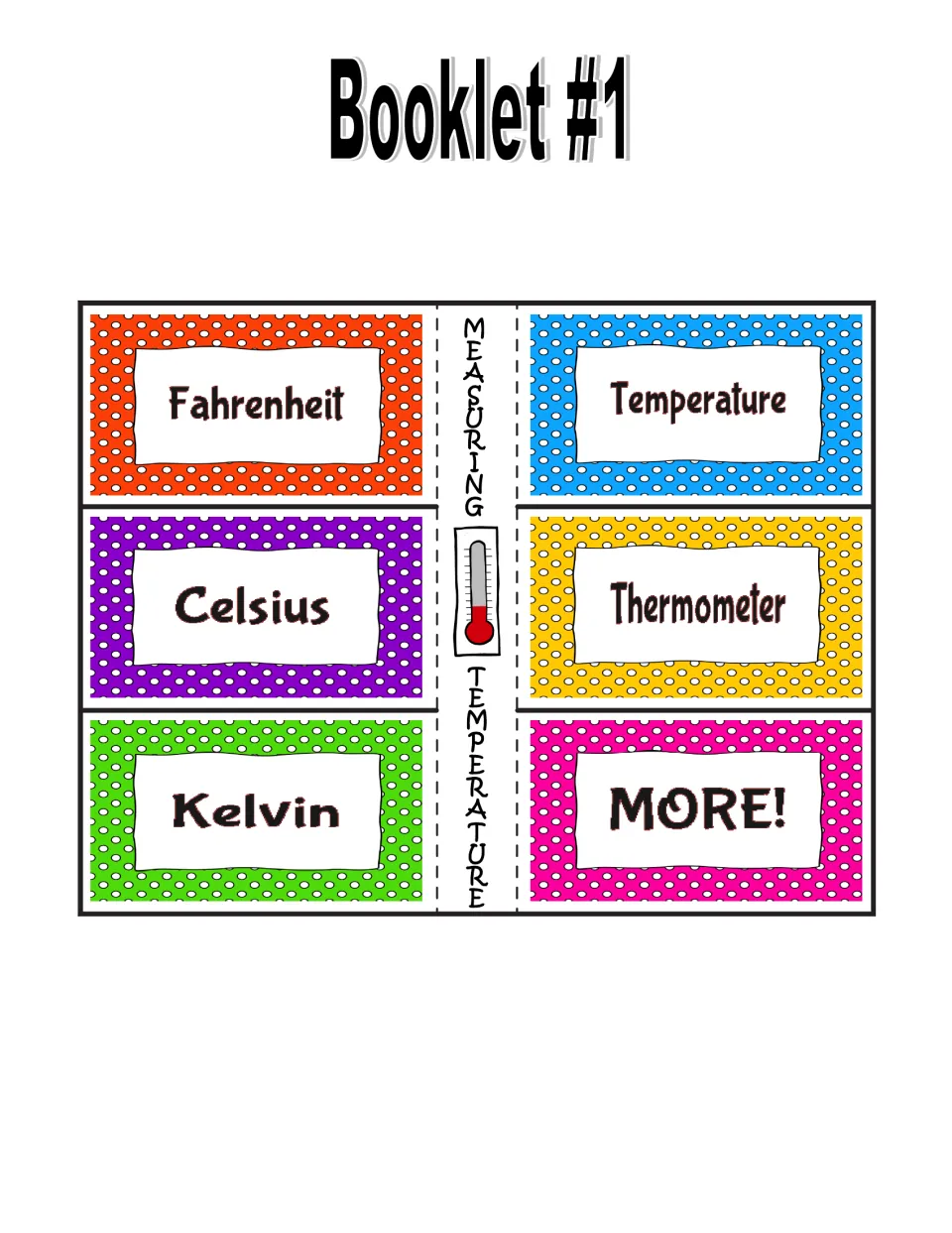Booklet 1 template has six flaps: Fahrenheit, Celsius, Kelvin, Temperature, Thermometer, and MORE!