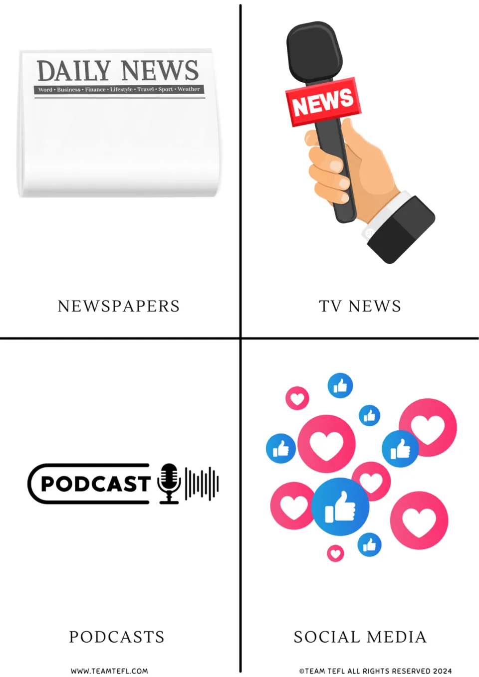 Media vocabulary flashcards 1–4: newspapers, TV news, podcasts, and social media, each paired with a picture