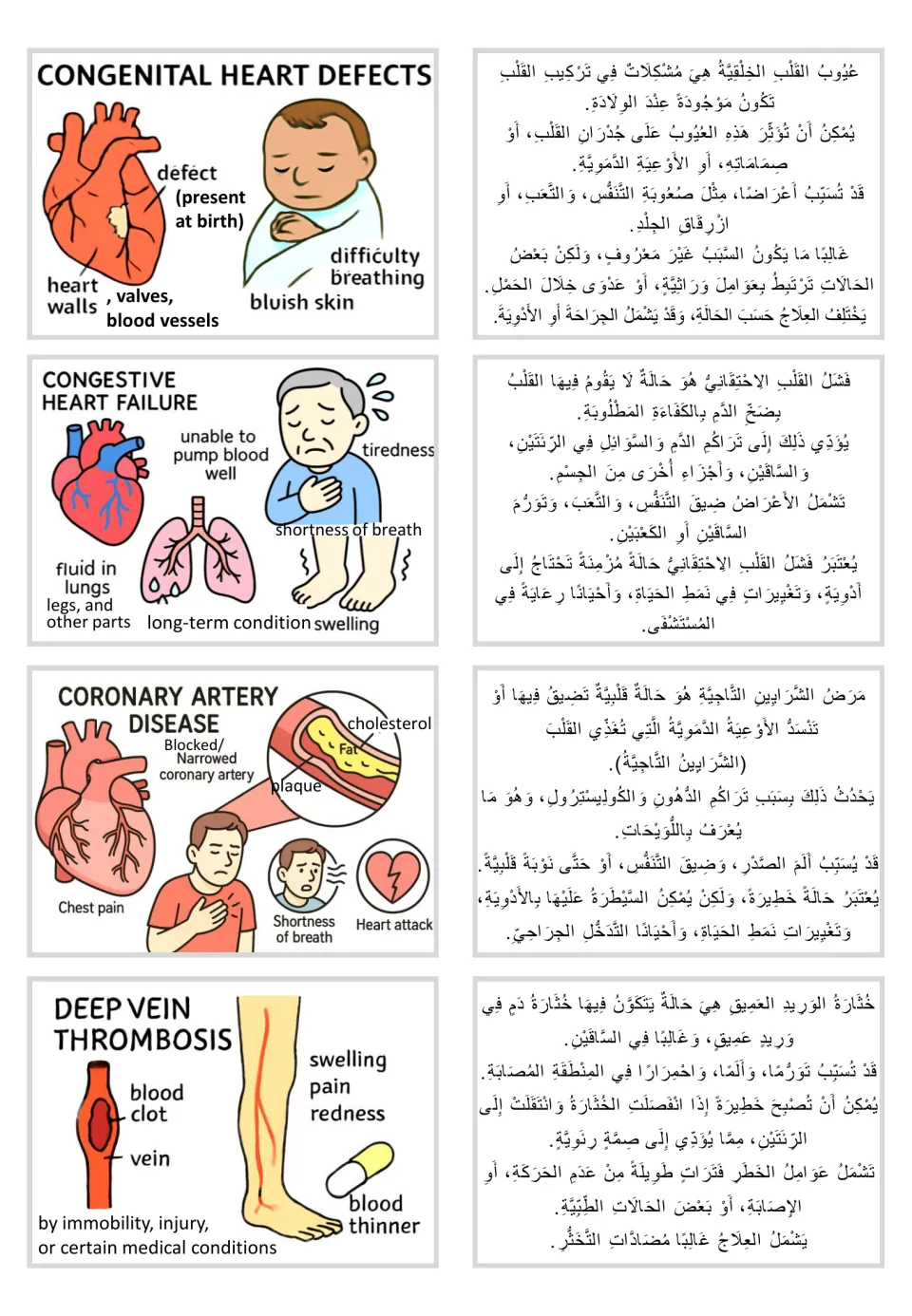 Visual and Arabic text card pairs cover congenital heart defects, congestive heart failure, and two more
