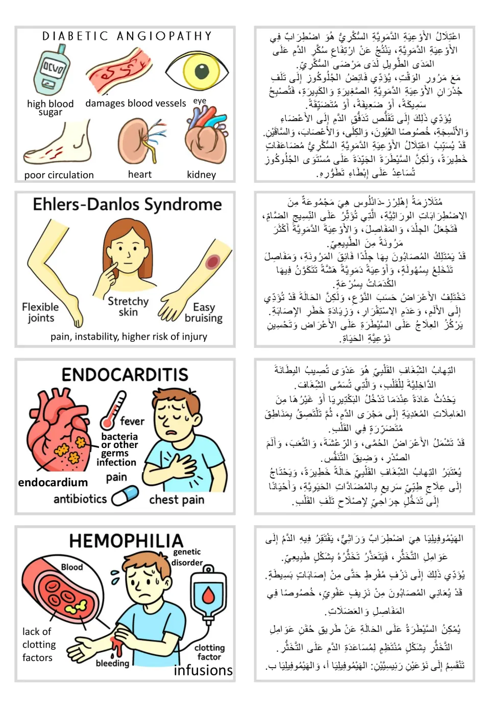 Visual and Arabic text cards: diabetic angiopathy, Ehlers-Danlos syndrome, endocarditis, and hemophilia