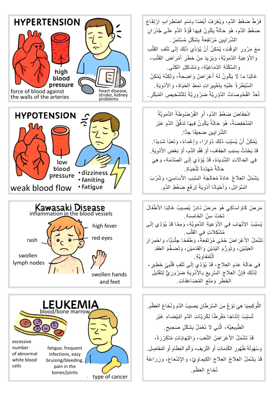 Visual and Arabic text card pairs: hypertension, hypotension, Kawasaki disease, and leukemia