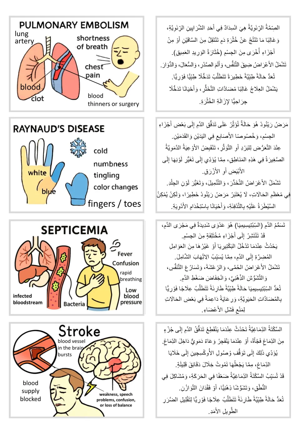 Visual and Arabic text card pairs: pulmonary embolism, Raynaud's disease, septicemia, and stroke