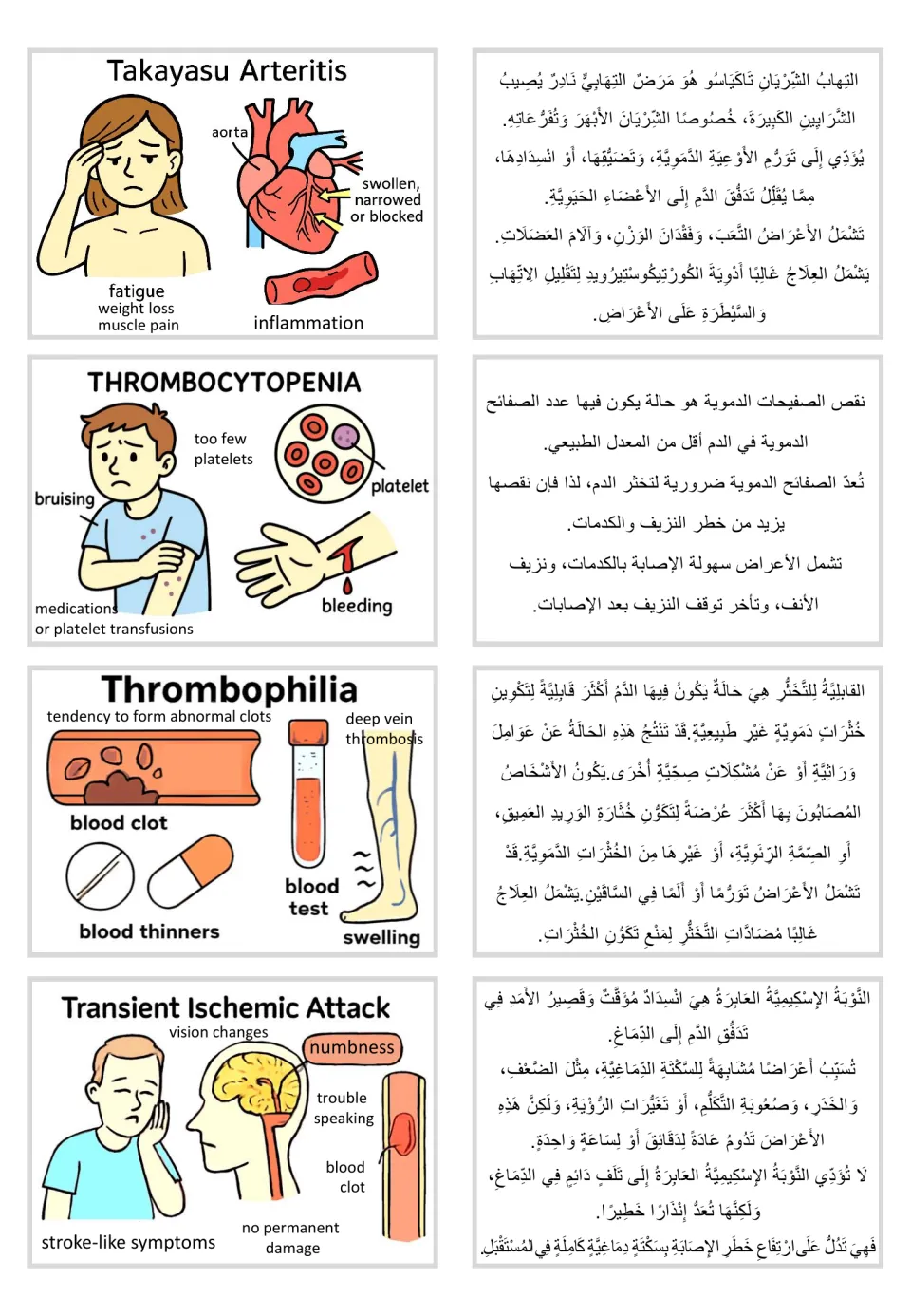 Visual and Arabic text card pairs cover Takayasu arteritis, thrombocytopenia, thrombophilia, and one more