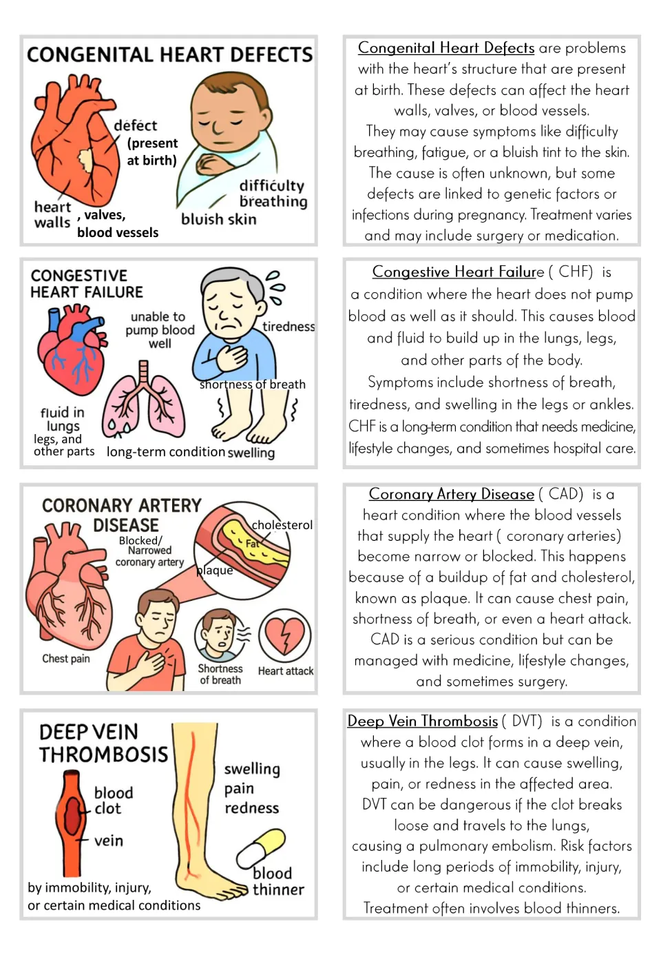 Card pairs for congenital heart defects, congestive heart failure, coronary artery disease, and deep vein thrombosis