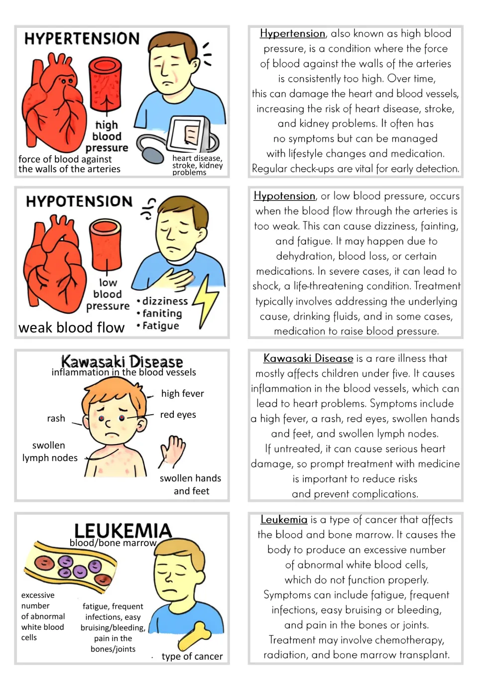 Picture and text card pairs for hypertension, hypotension, Kawasaki disease, and leukemia