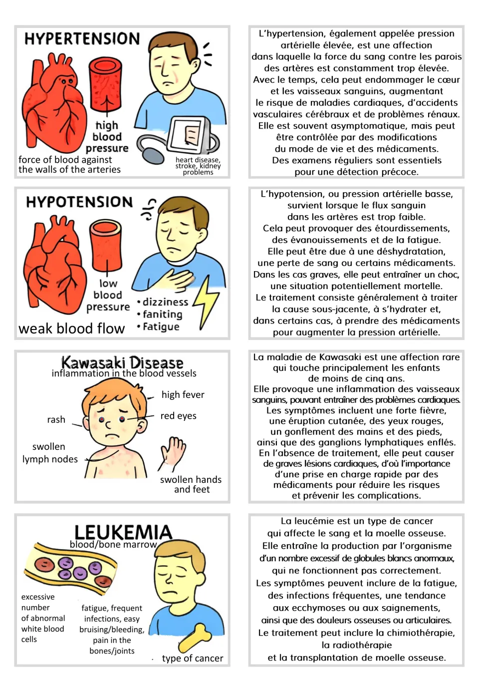 Visual and French text card pairs for hypertension, hypotension, Kawasaki disease, and leukemia