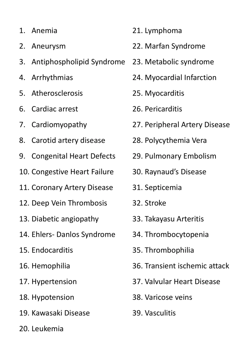 Index of 39 disorders covered by the flashcard pairs, including anemia, aneurysm, stroke, and vasculitis