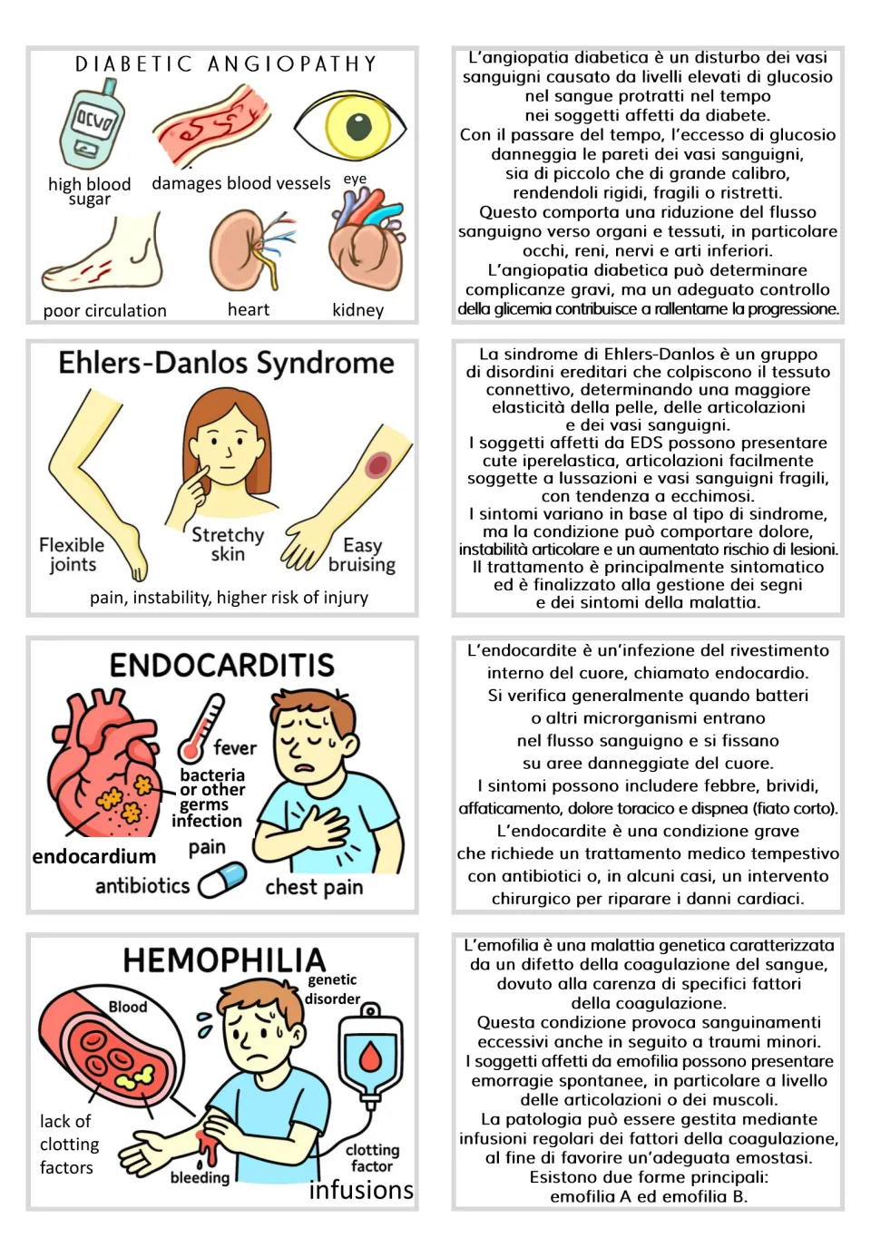 Cards and Italian texts for diabetic angiopathy, Ehlers-Danlos syndrome, endocarditis, and hemophilia