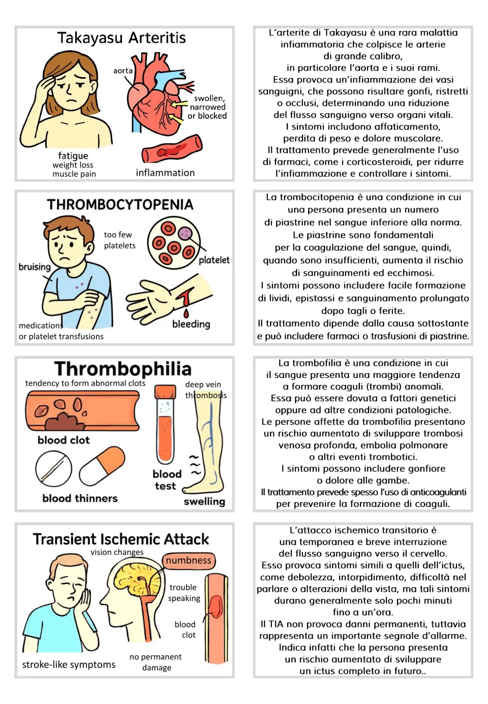 Cards and Italian texts: Takayasu arteritis, thrombocytopenia, thrombophilia, and transient ischemic attack