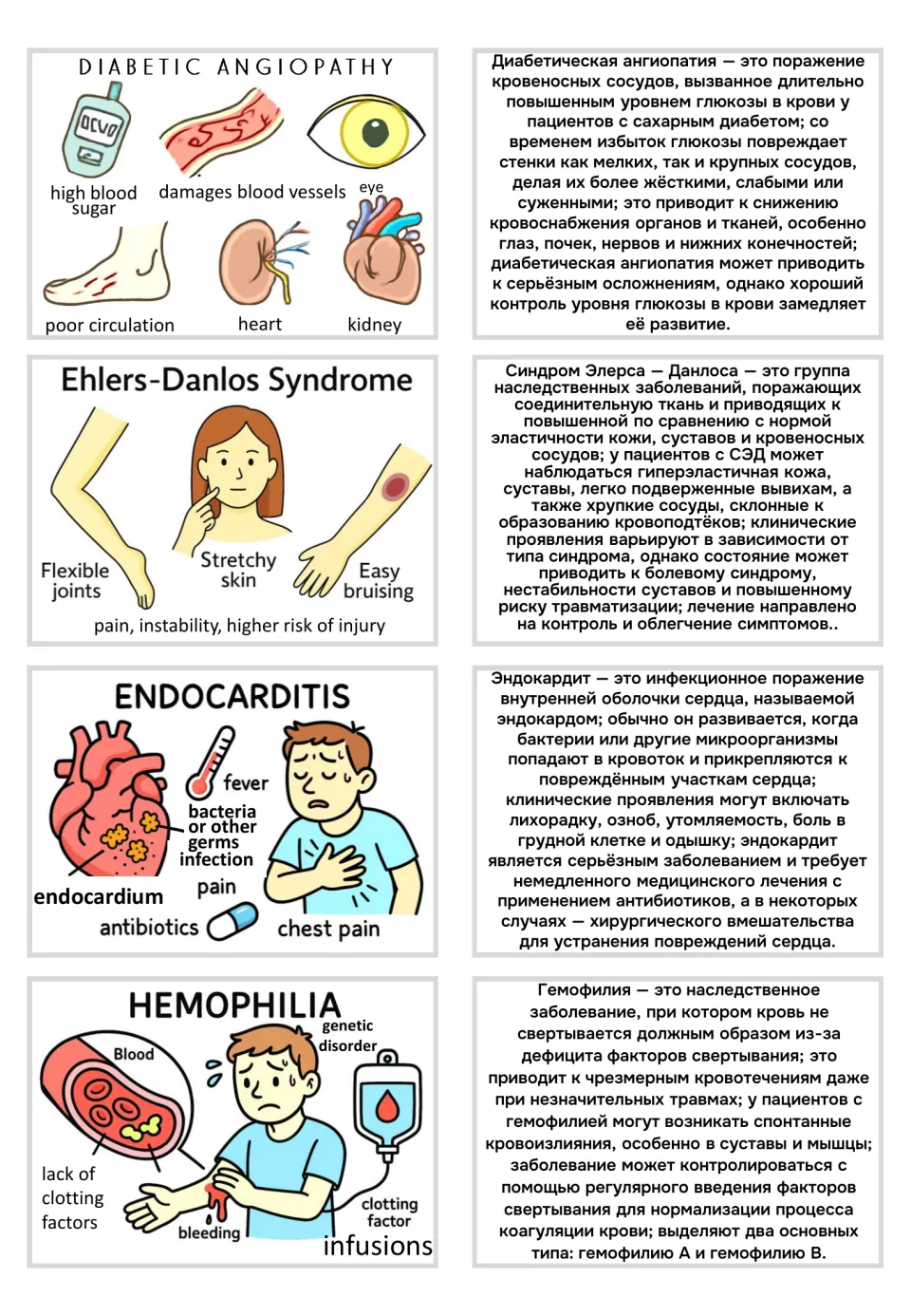 Visual flashcards and Russian text for diabetic angiopathy, Ehlers-Danlos syndrome, and two more disorders