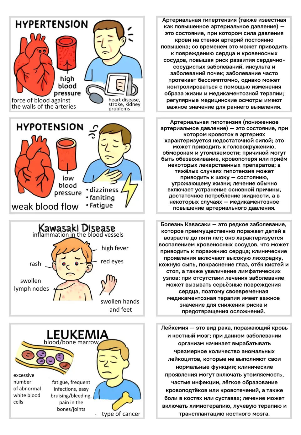 Visual flashcards and Russian text for hypertension, hypotension, Kawasaki disease, and leukemia