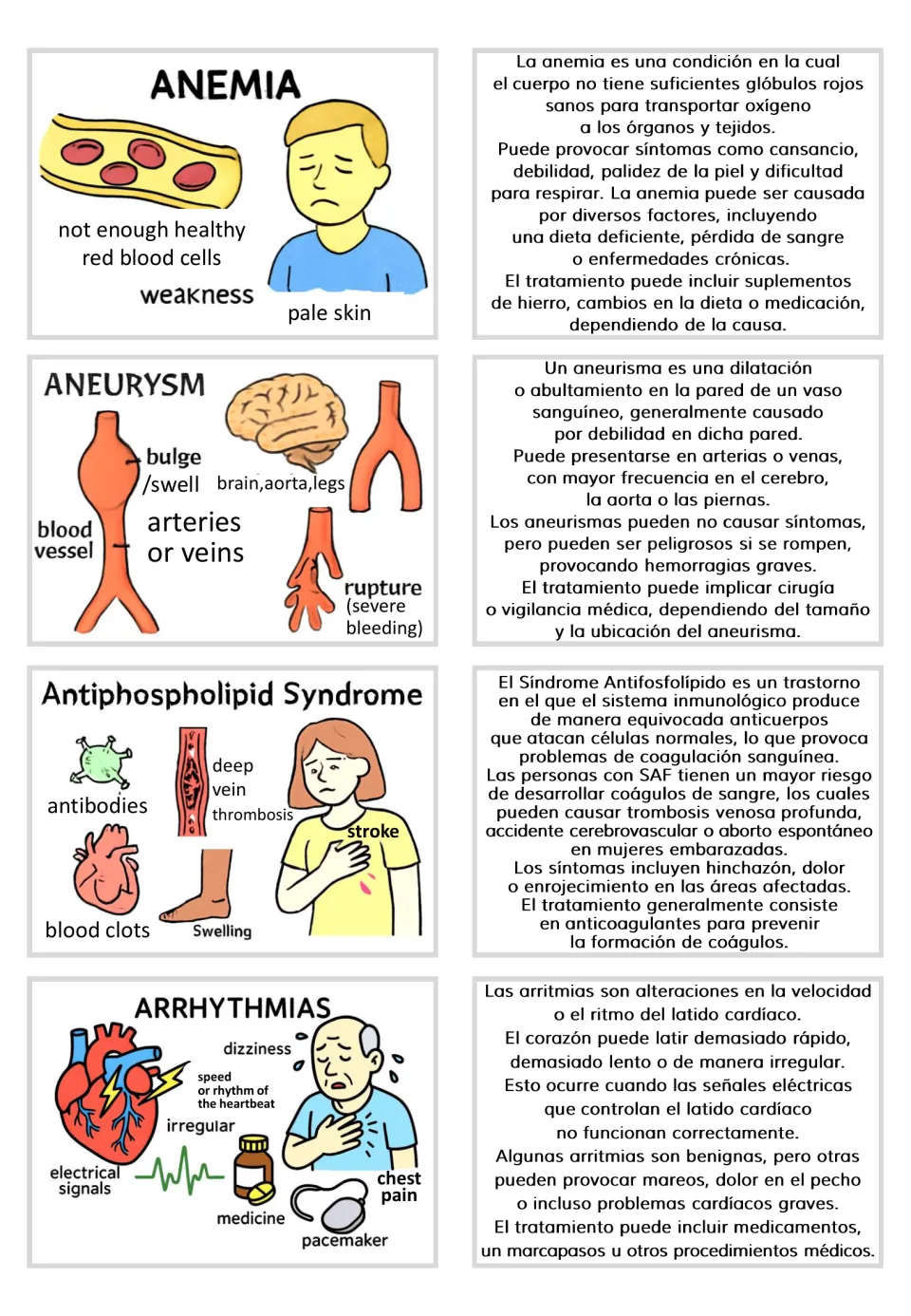 Paired visual and Spanish text cards: anemia, aneurysm, antiphospholipid syndrome, and arrhythmias