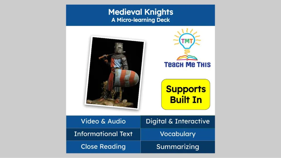 Cover of the medieval knights deck listing video, audio, informational text, vocabulary, and summarizing