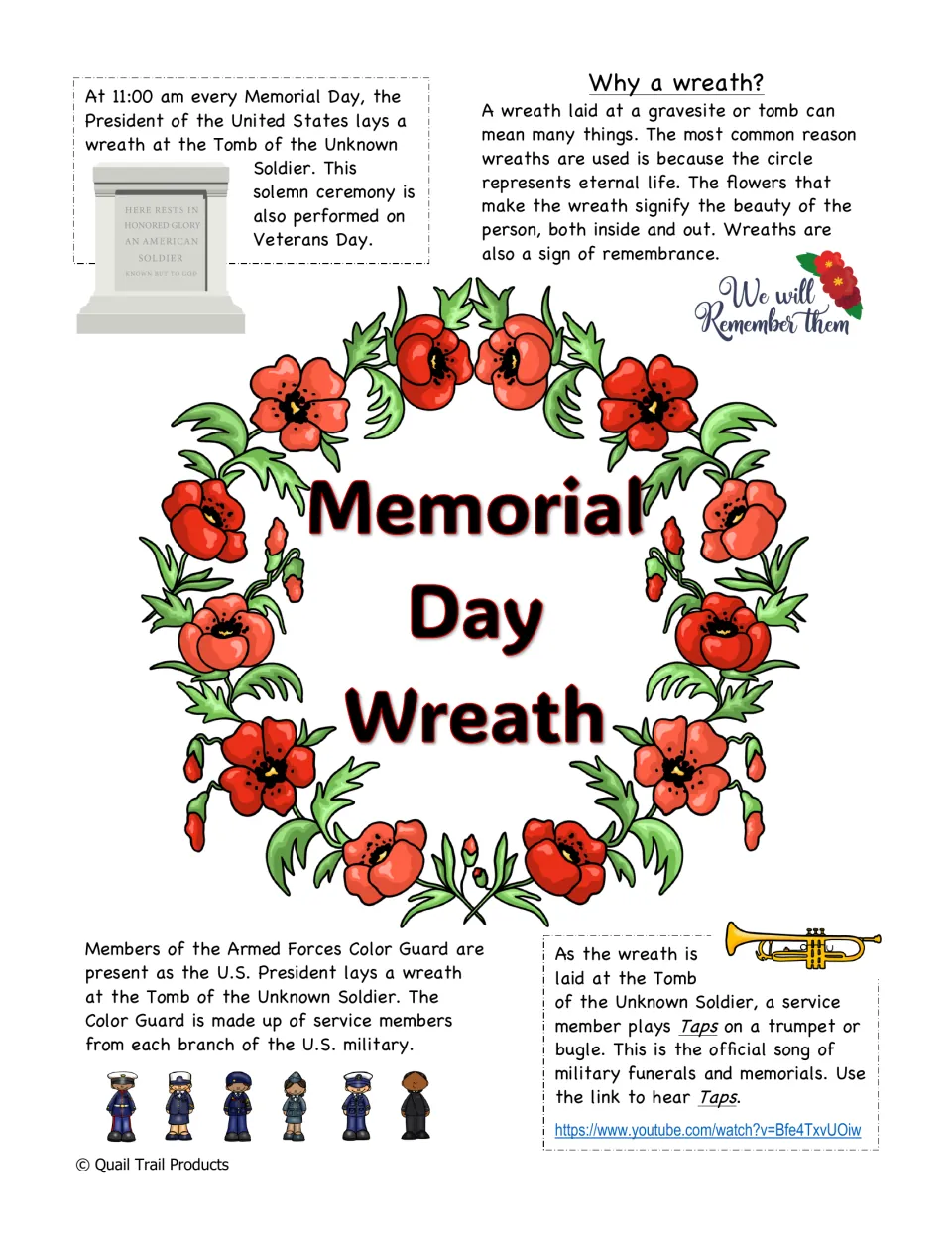Memorial Day wreath reading explains wreath symbolism, the Tomb of the Unknown Soldier ceremony, and Taps