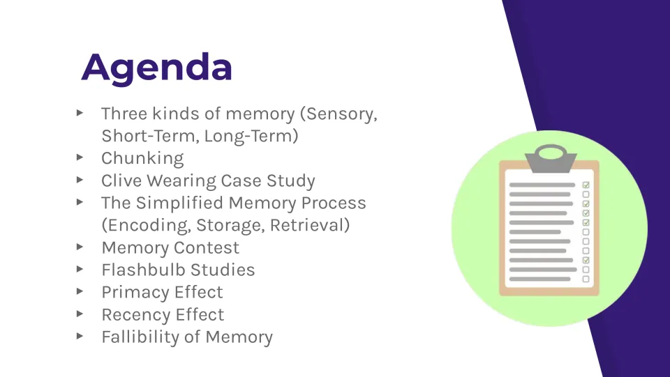 Lesson agenda slide lists memory types, chunking, Clive Wearing, the memory process, and five more topics