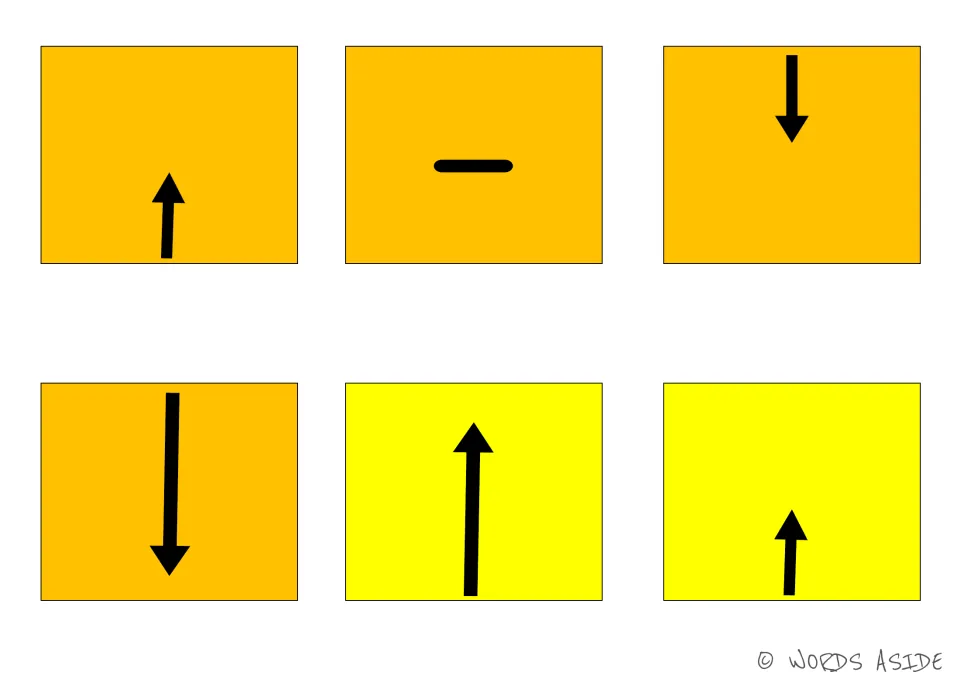 Cognitive skills cards 7–12: orange short up arrow, dash, short and long down arrows; yellow long and short up arrows