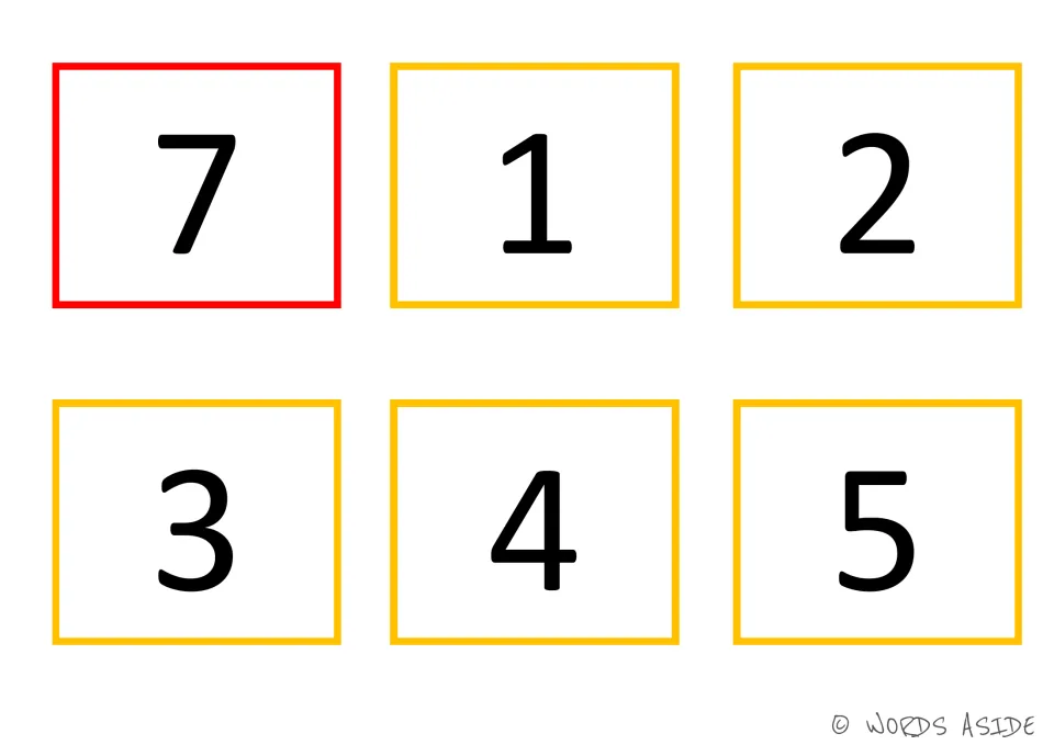 Number cards 7–12 of the 35-card set: red 7 and gold 1, 2, 3, 4, and 5, matching two color sets on the board