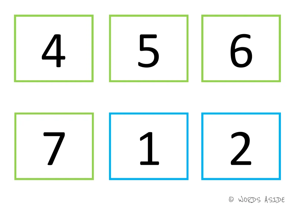 Number cards 25–30 of the 35-card set: green 4, 5, 6, and 7 plus blue 1 and 2, matching the number board