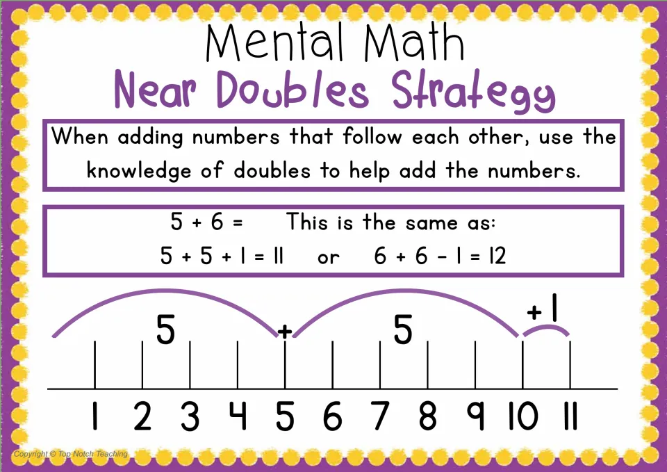 Near doubles strategy poster uses 5 + 6 to illustrate doubling 5 and adding 1, with jumps ending at 11