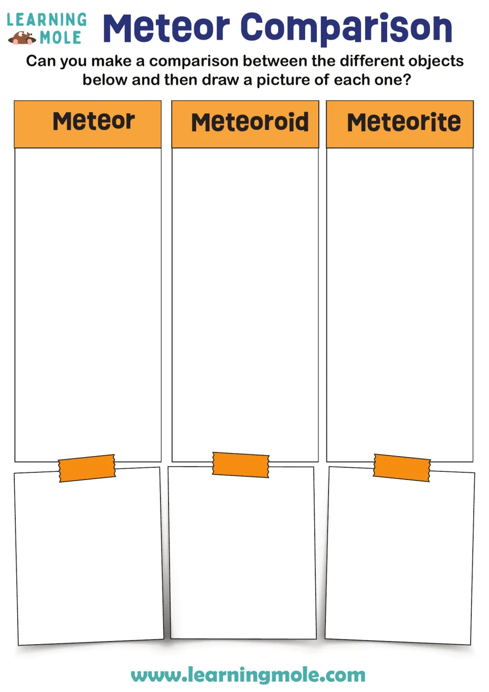Meteor vs meteoroid vs meteorite: students describe and compare the three space objects, then draw a picture of each one