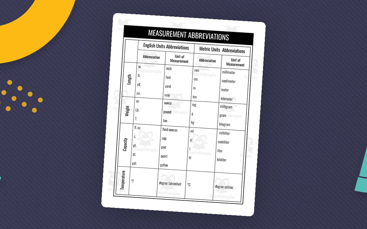 Metric & Customary Measurement Conversions – Charts preview