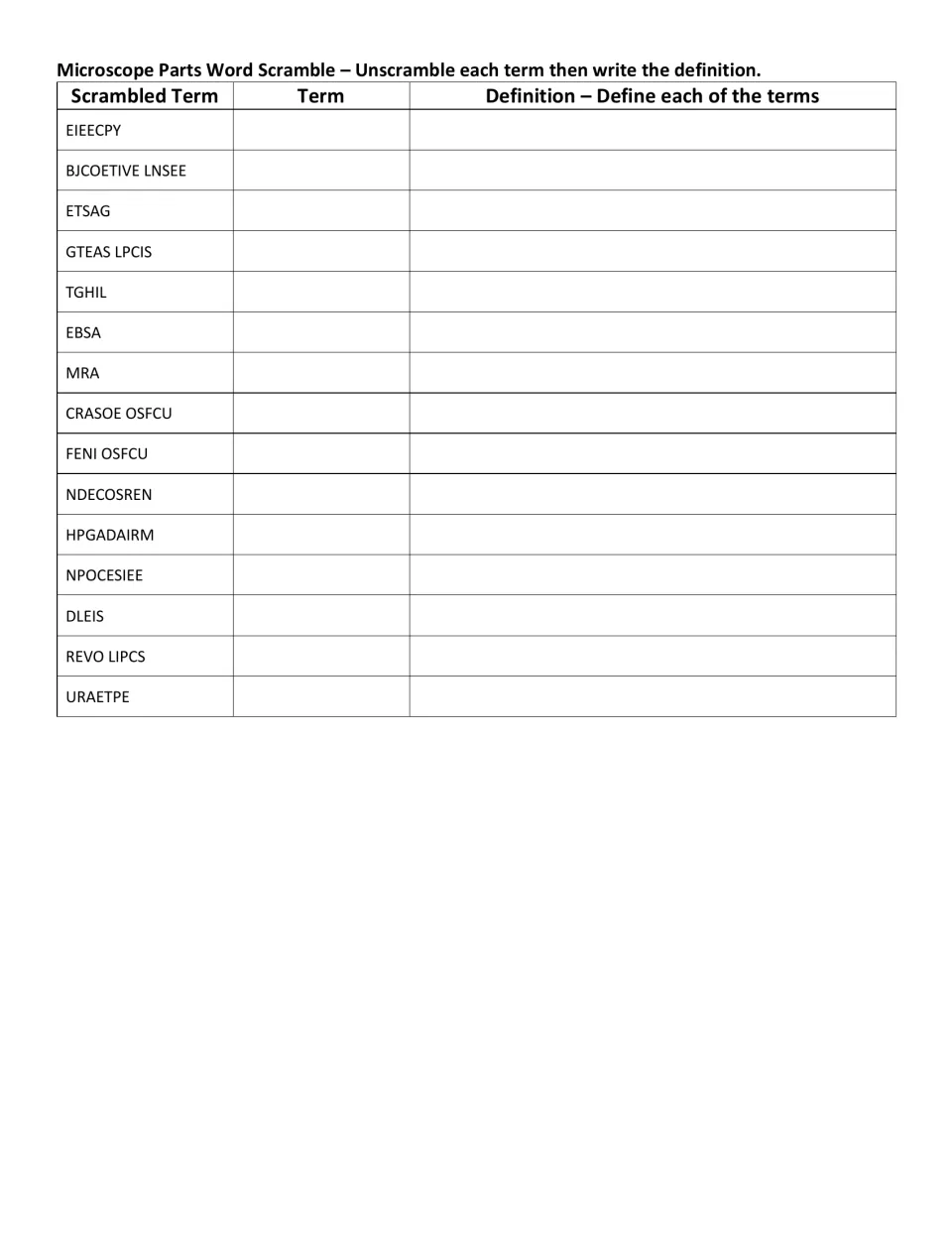 Combined microscope activity asks students to unscramble and define 15 terms, including EBSA, MRA, and DLEIS