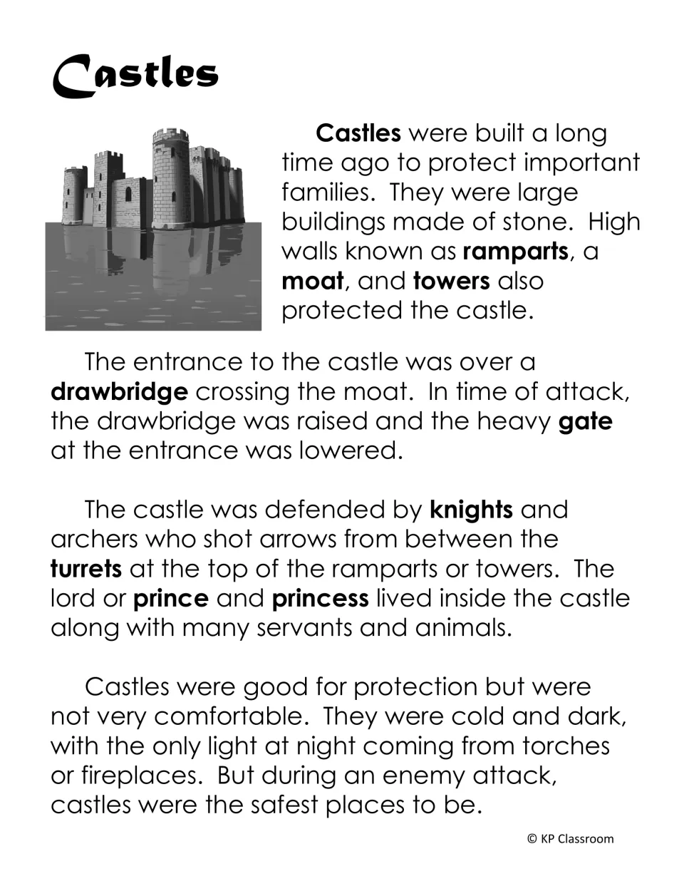 Shorter castle reading passage explains ramparts, moats, drawbridges, defenders, residents, and castle life