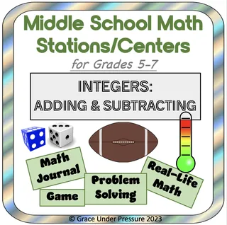 Adding And Subtracting Integers Online Practice – cover