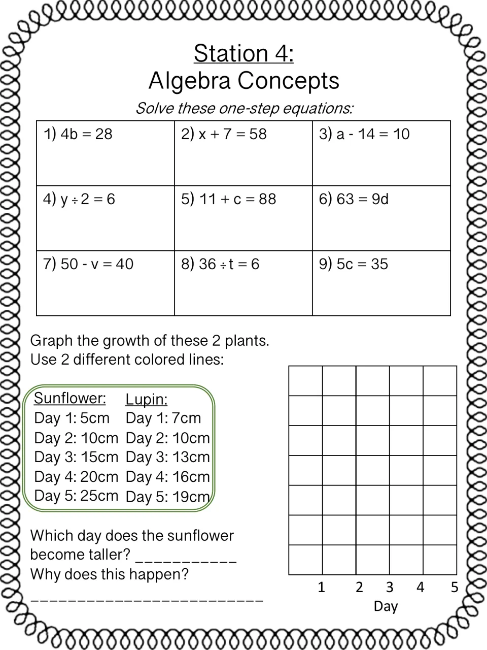 Station 4: students solve nine one-step equations such as 4b = 28, then graph sunflower and lupin growth over 5 days