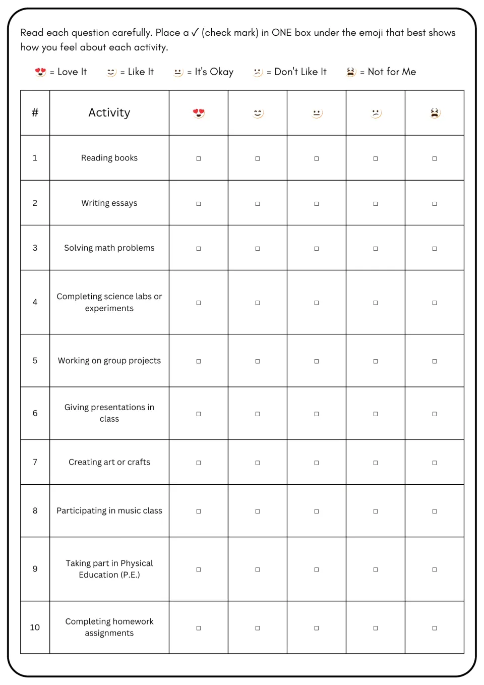 Emoji activity ratings: students rate 10 school tasks, such as essays, labs and P.E., from love it to not for me