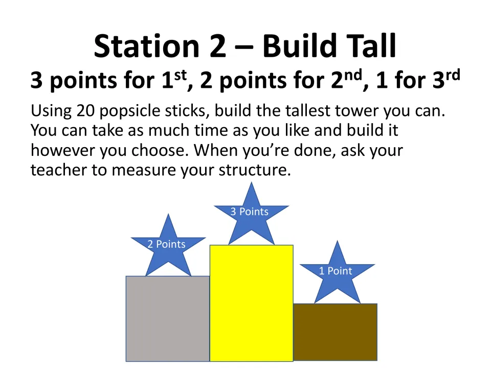 Station 2, Build Tall: students build the tallest tower from 20 popsicle sticks; 3, 2 or 1 points for 1st to 3rd place