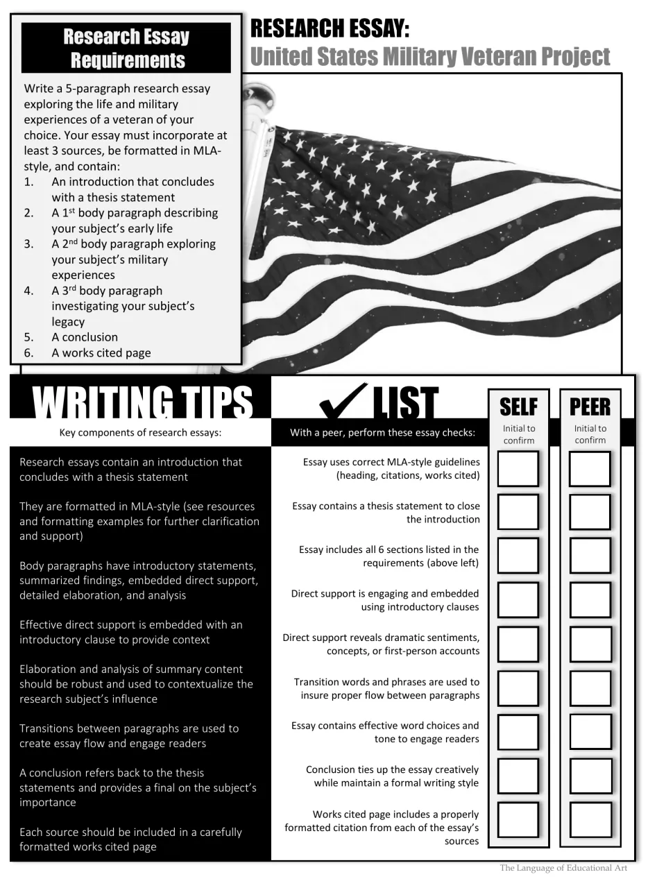 Veteran research essay requirements: five paragraphs, at least three sources, MLA style, and review checks