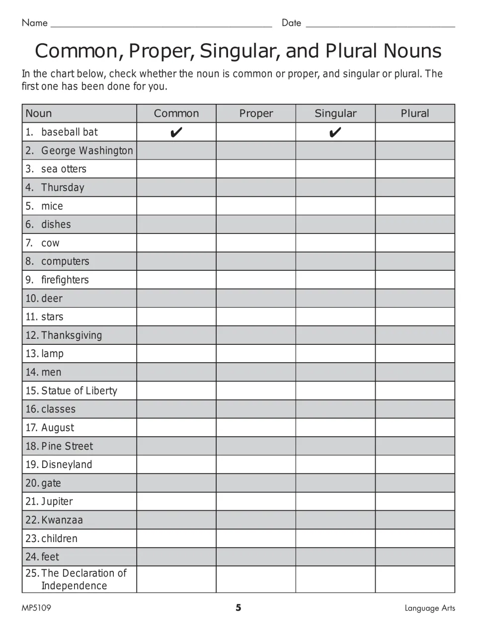 Noun practice asks students to classify 25 nouns, including George Washington, sea otters, mice, and Thursday