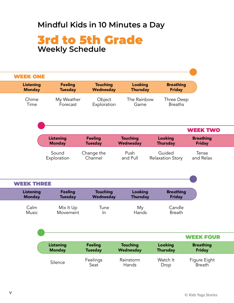 Four-week mindfulness schedule lists 20 activities, from Chime Time in week one to Figure Eight Breath in week four