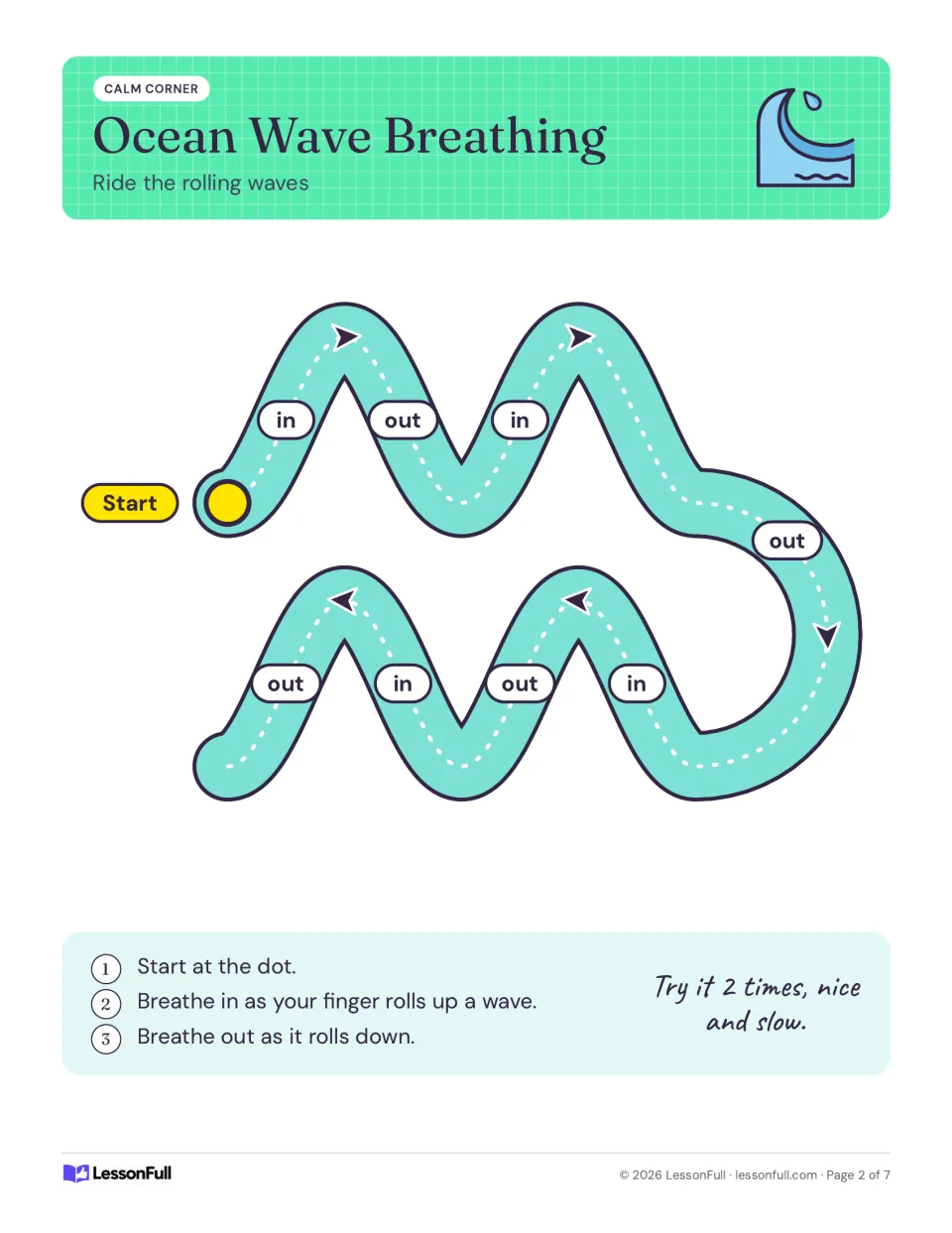 Ocean Wave Breathing poster: trace up waves while breathing in and down while breathing out, twice slowly.