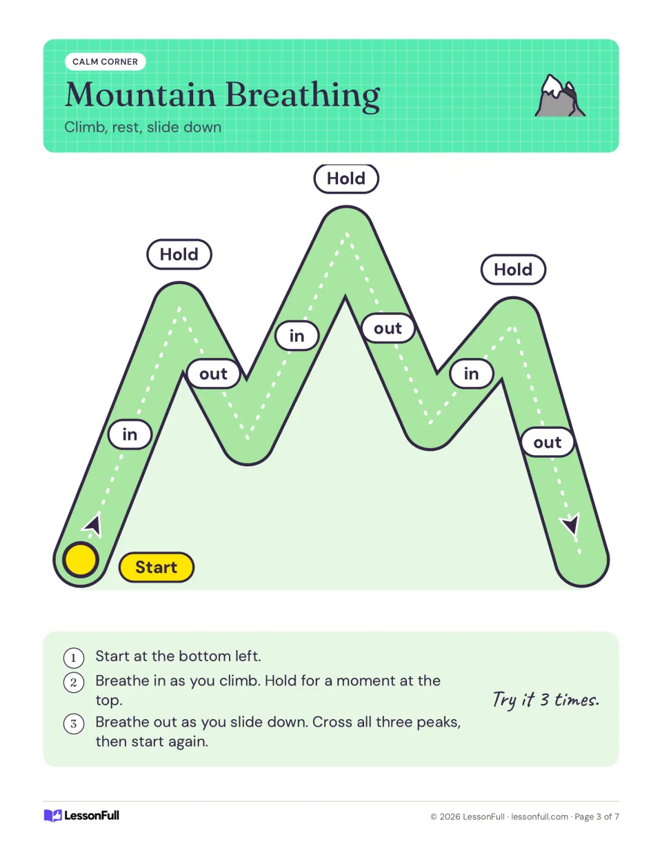 Mountain Breathing poster: trace three peaks, breathing in uphill, holding at the top, and breathing out downhill.