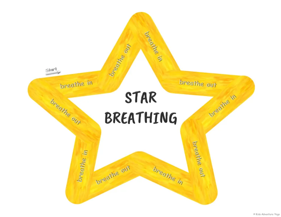 Star breathing: children trace the five points of a yellow star, alternating breathe in and breathe out along each edge
