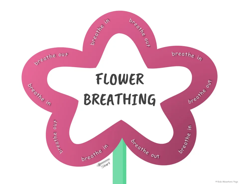 Flower breathing: children trace a pink flower on a green stem, breathing in and out around each of its petals