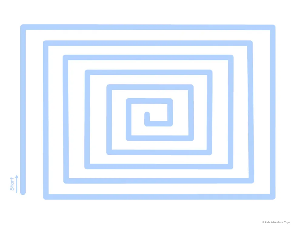 Blue rectangle spiral breathing path: children trace upward from Start and around the long sides to the middle, slowly