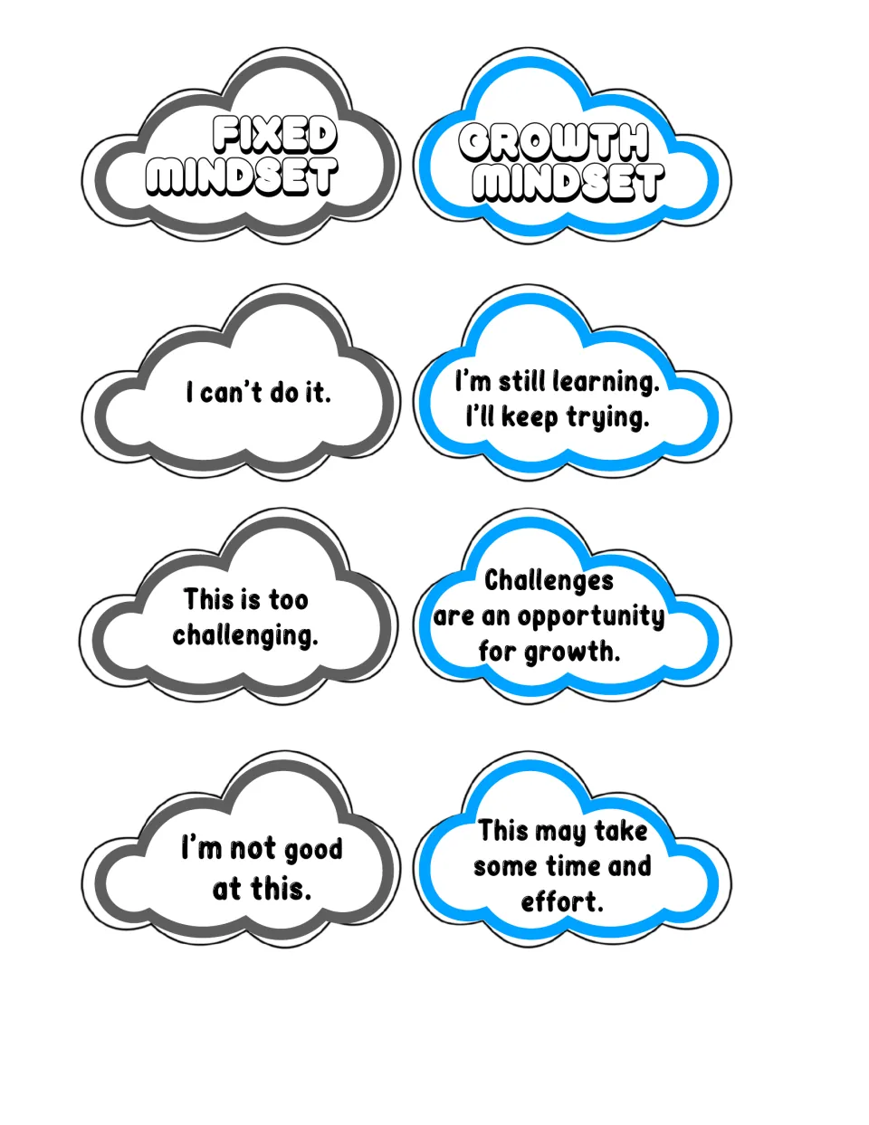 Mindset mini posters: two headings and three pairs about trying, challenges, and taking time and effort.