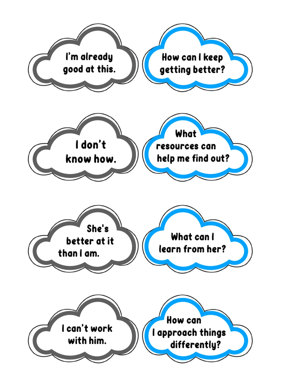 Mindset mini posters: four pairs about improving, finding resources, learning from others, and working together.