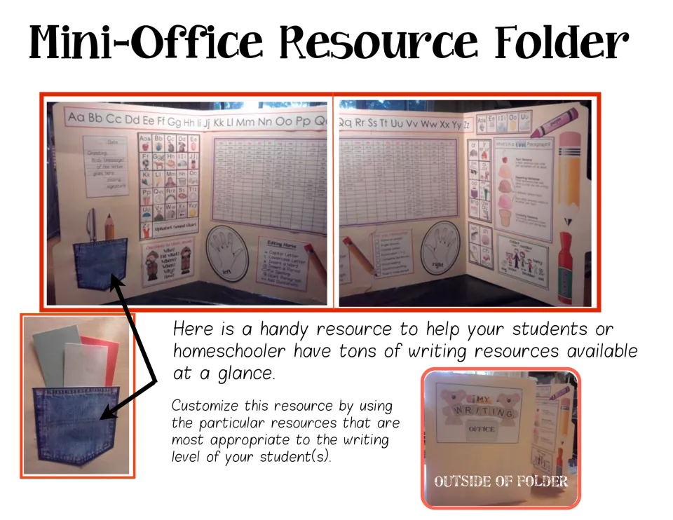 Mini-Office Resource Folder introduction showing the assembled writing references, storage pocket, and cover