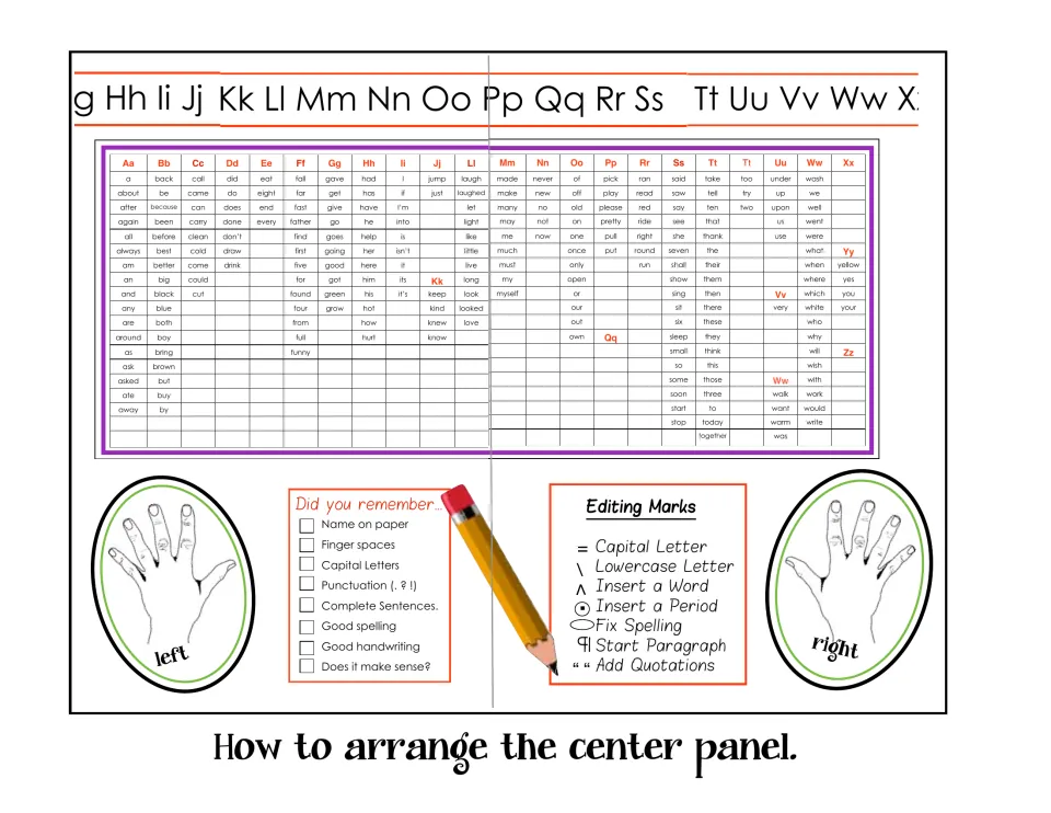 Writing folder center panel guide shows sight words, a writing checklist, editing marks, and left/right reminders