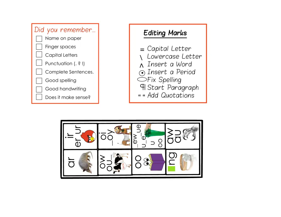 Writing folder printables include an eight-item writing checklist, editing marks, and an illustrated phonics chart