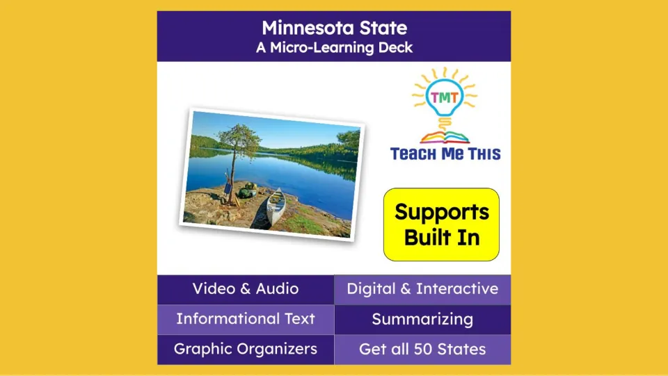 Minnesota micro-learning deck cover listing video, audio, informational text, and graphic organizers