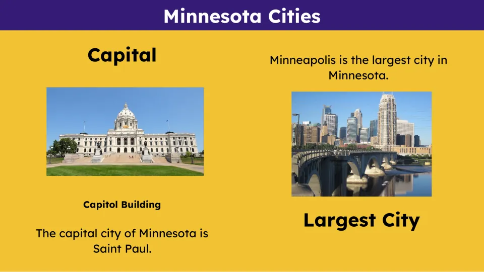 Cities slide naming Saint Paul as Minnesota's capital and Minneapolis as its largest city, with photos