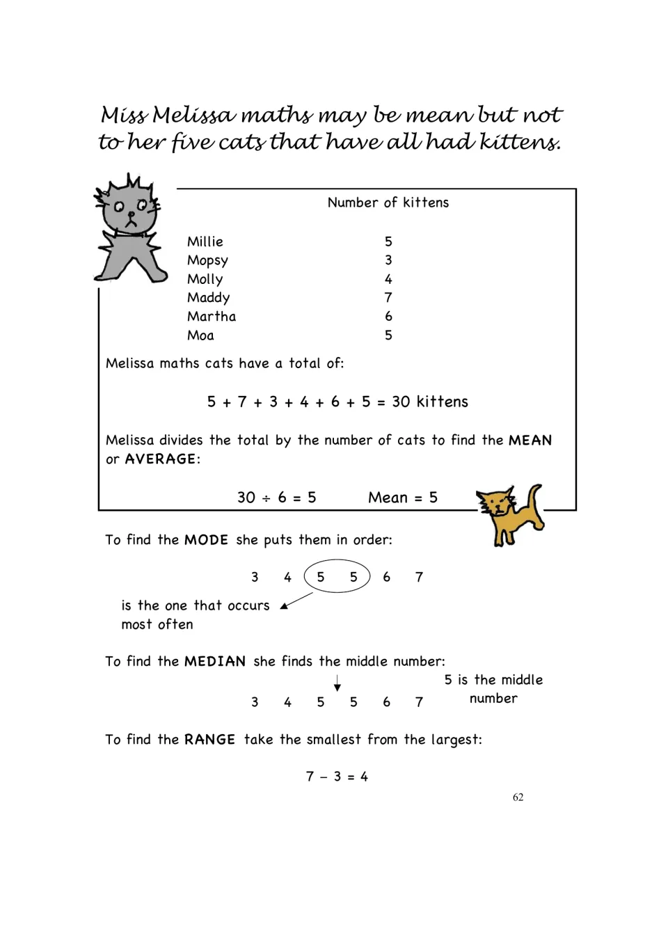 Mean, median, mode and range worked example: six cats' kitten counts are totalled, divided by 6, ordered and middle found